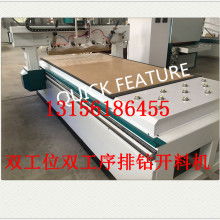 2019家具生產線價格、報價及批發指南